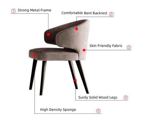 Silla de comedor con respaldo de ala tapizado para comidas cómodas y elegantes